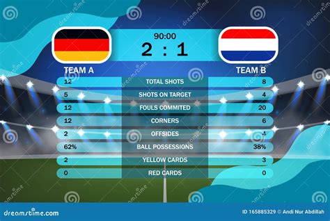 yes win result|Football Results .